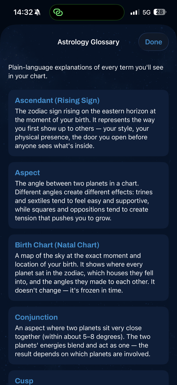 Astrology glossary with plain-language term definitions